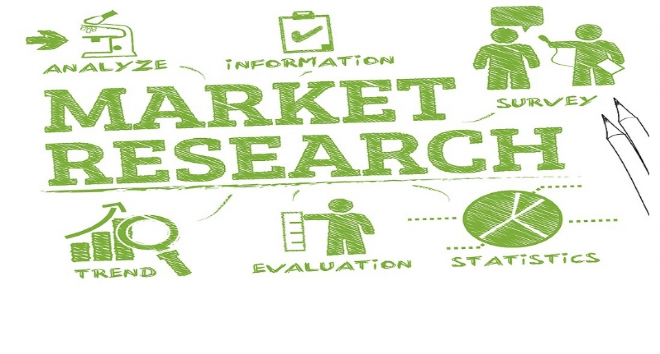 How to Get Started on Market Research before Launching Your Business | Laval Families Magazine | Laval's Family Life Magazine